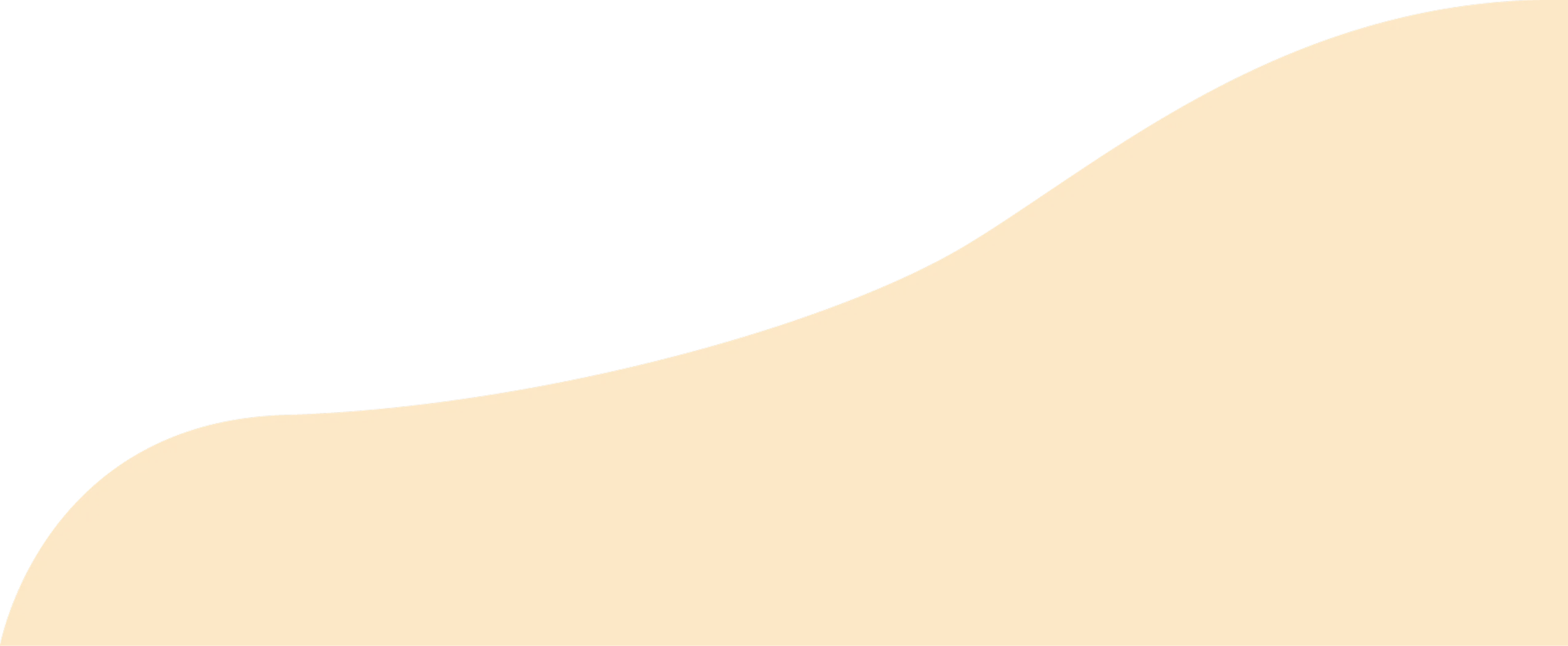 背景円